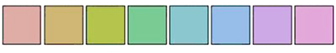 The eight color samples used in the calculation of Ra Color sample